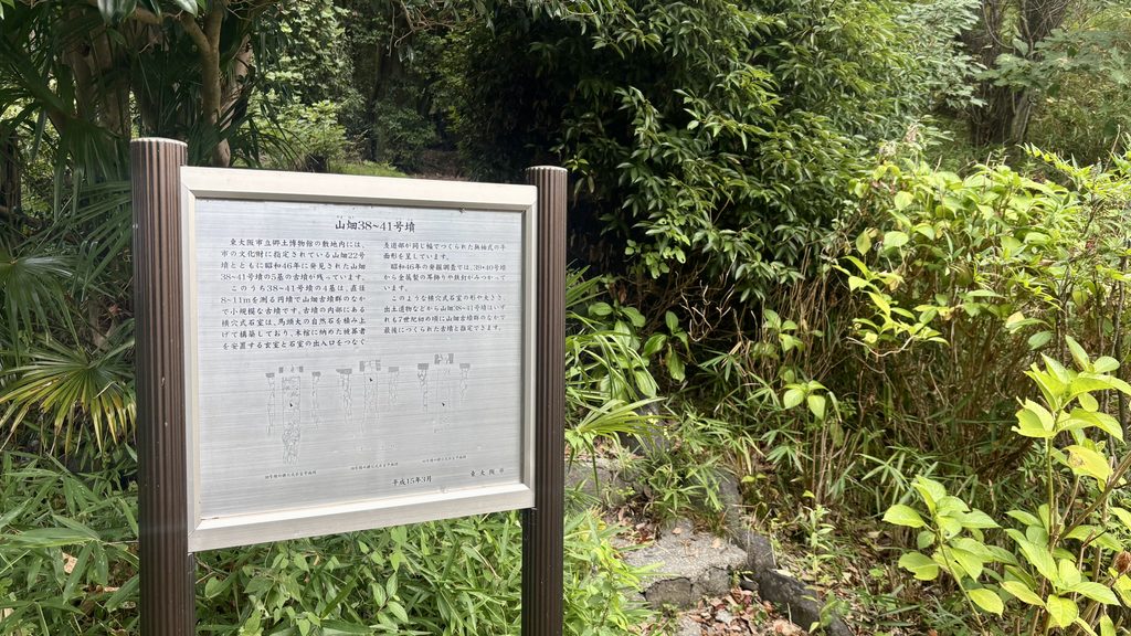 山畑古墳群の表示